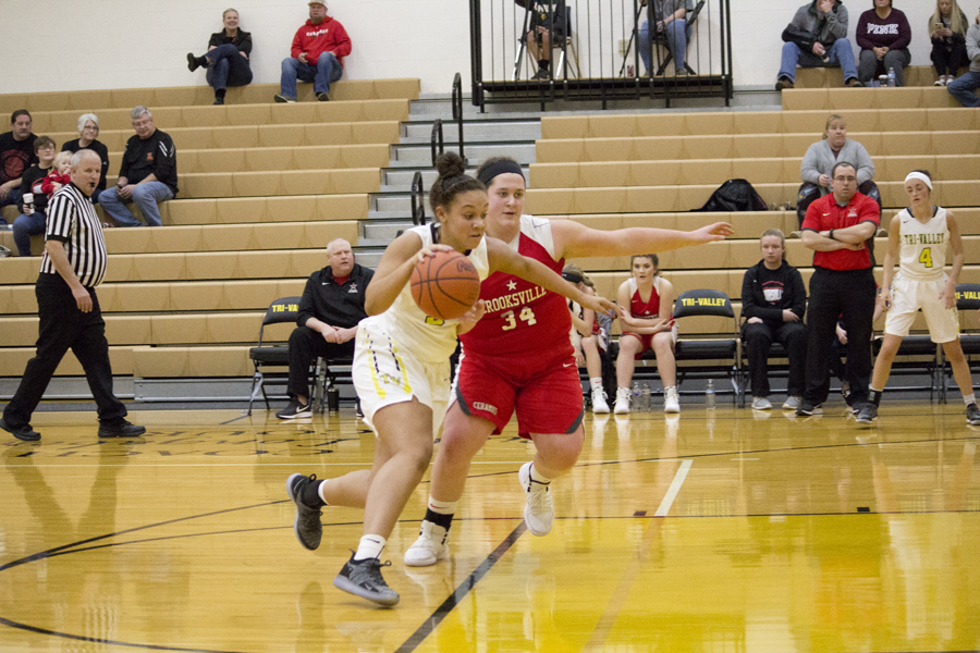 Girls Basketball Game